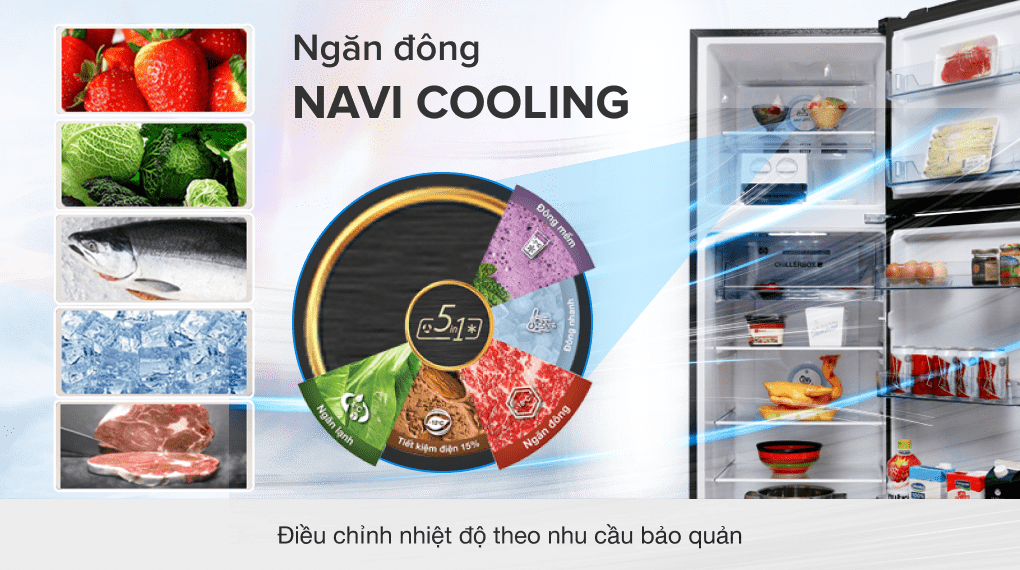 Tủ lạnh Aqua AQR IG248EN.GB