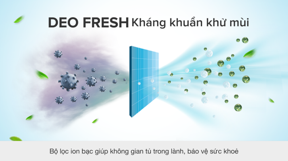 Tủ lạnh Aqua AQR IG248EN.GB