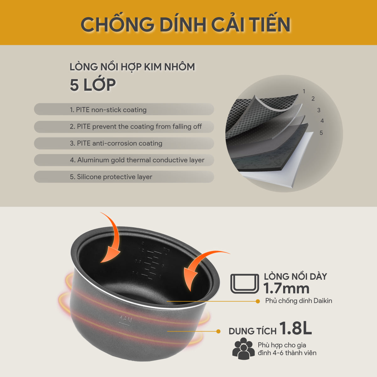 Nồi Cơm Điện Tử BlueStone RCB-5938 1.8 Lít 760W