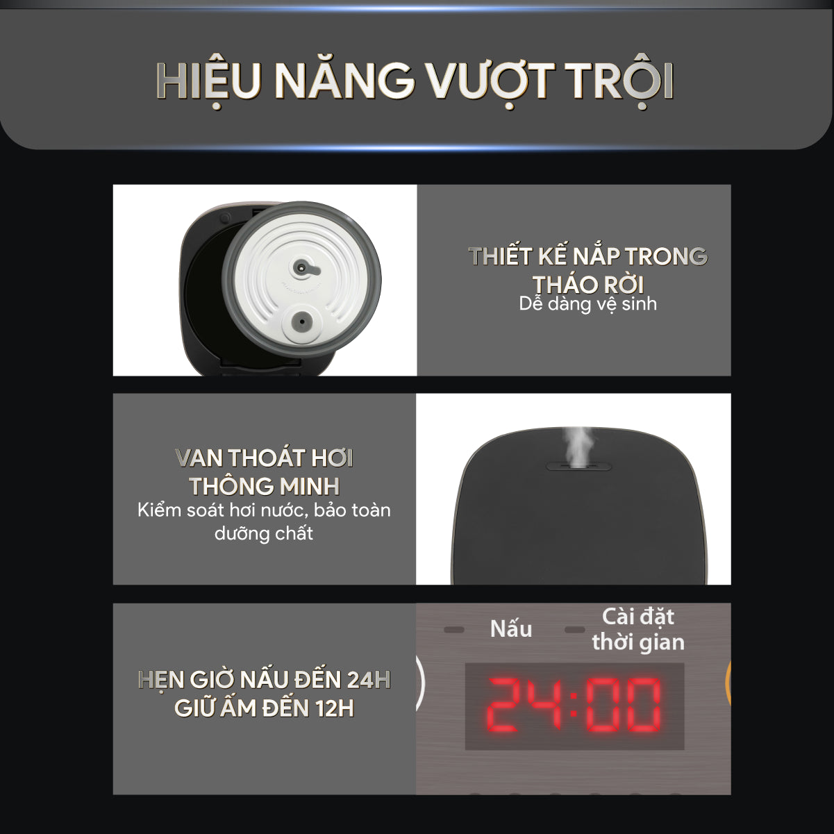 Nồi Cơm Điện Tử BlueStone RCB-5946 1.5 Lít 860W