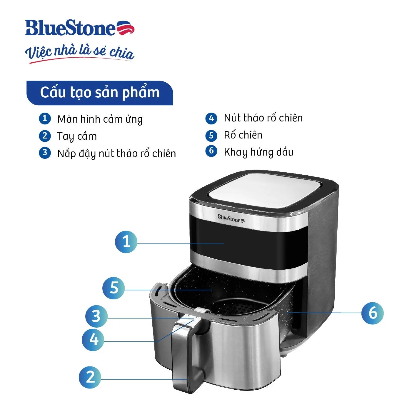 Nồi Chiên Không Dầu BlueStone AFB-5885 6.5 Lít 1500W