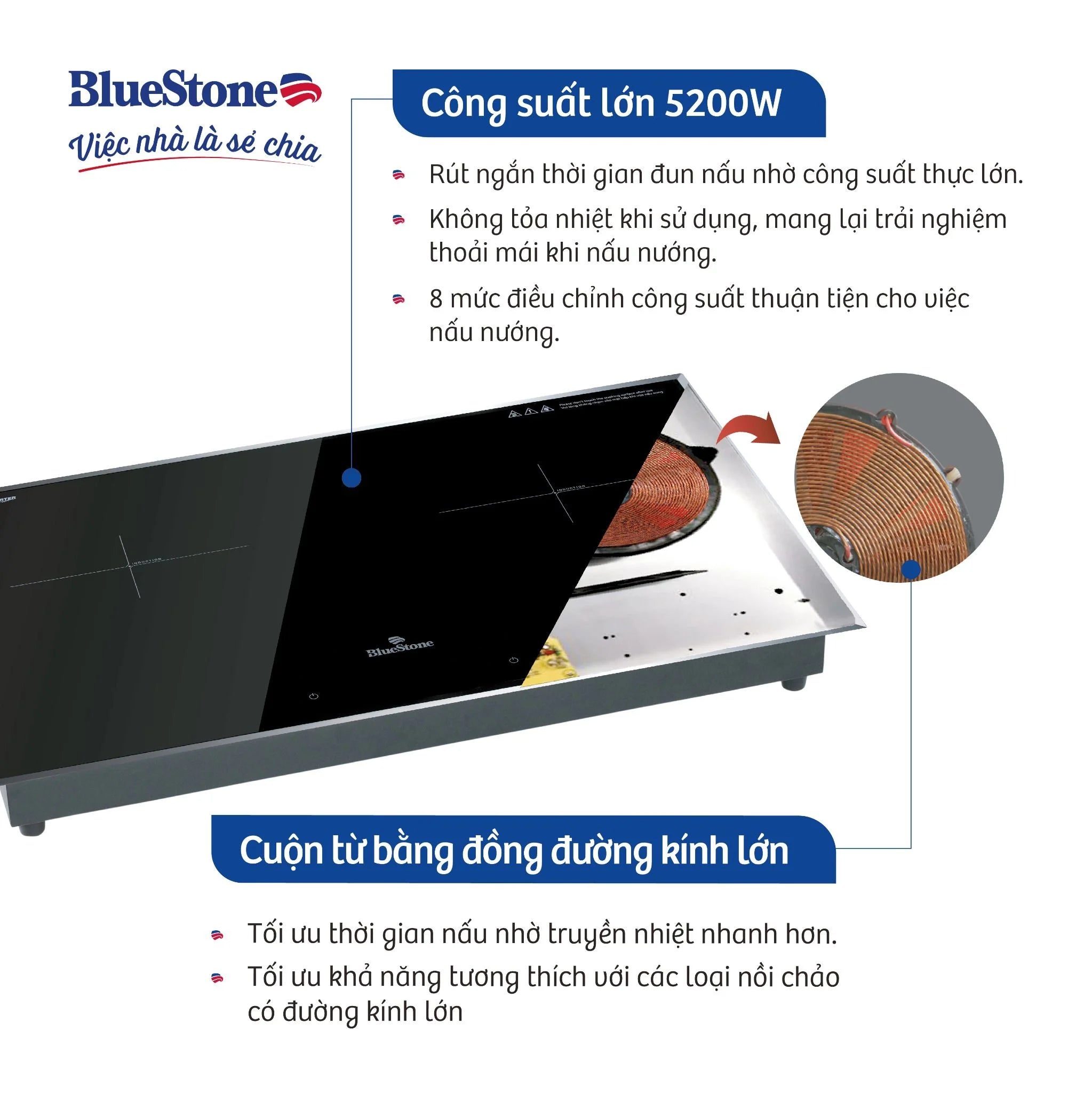 Icon3 Thông số kỹ thuật  Icon4 Thông tin sản phẩm  Icon5 Hướng dẫn sử dụng  Bếp Từ Đôi BlueStone ICB-6948 5200W - Miễn phí lắp đặt, cắt đá