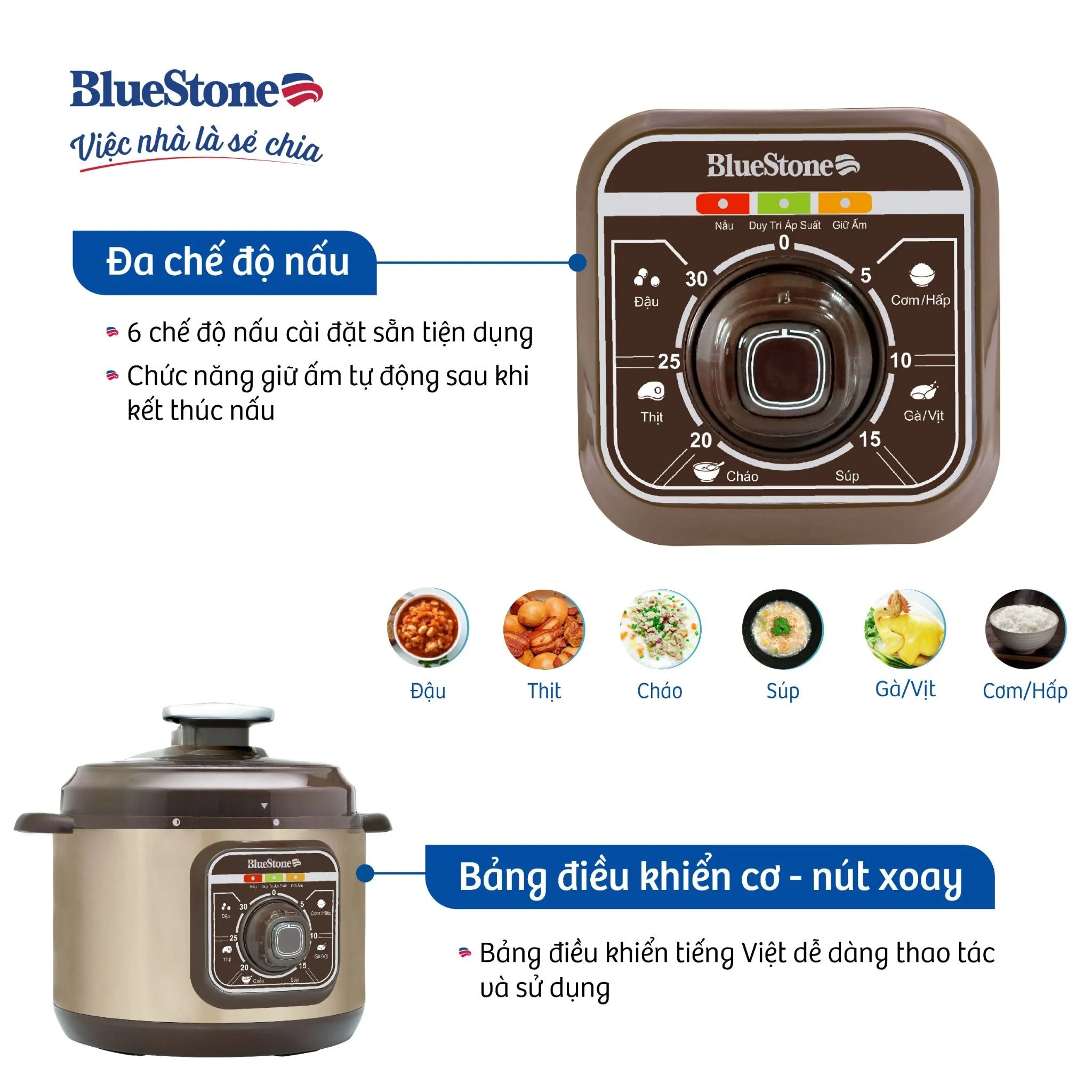 Nồi Áp Suất BlueStone PCB-5629 5 Lít 900W