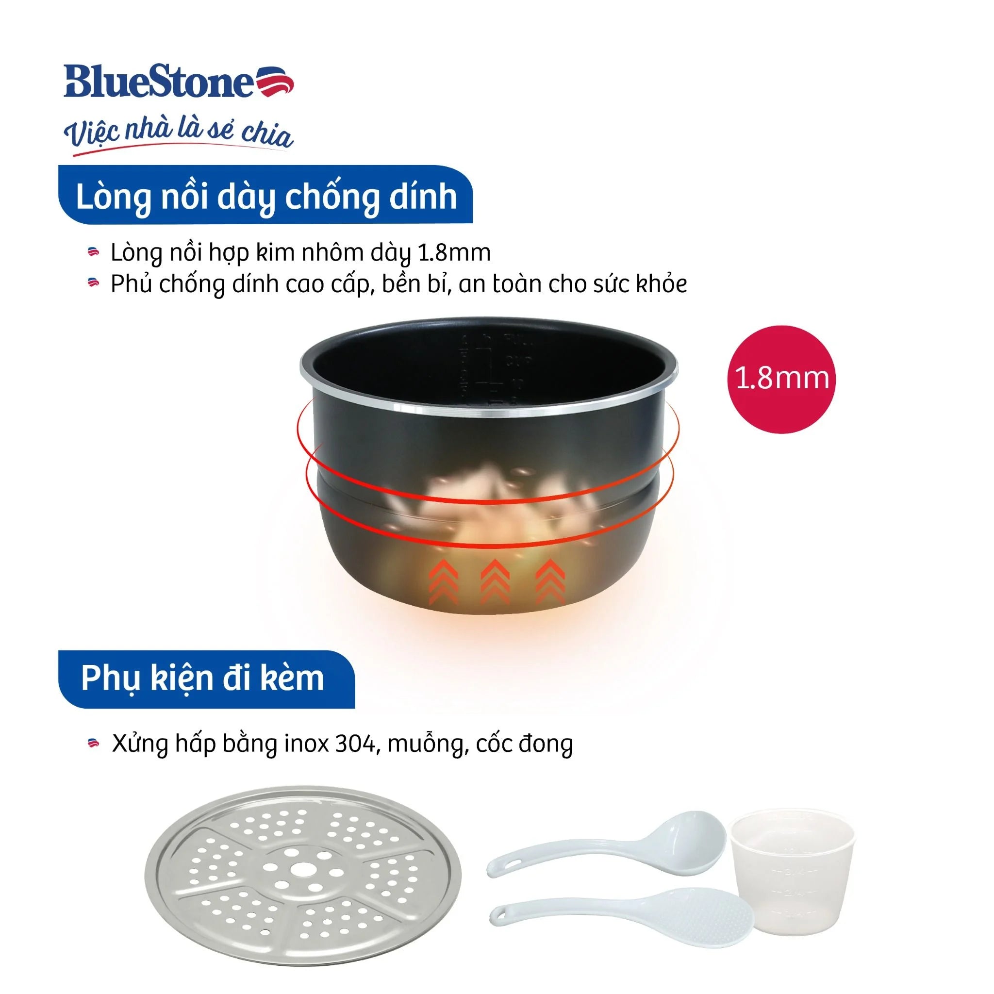 Nồi Áp Suất BlueStone PCB-5629 5 Lít 900W